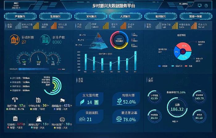 青島市2021年第一批大數(shù)據(jù)服務(wù)機(jī)構(gòu)備案揭曉 卓爾軟件數(shù)智視野服務(wù)成功入選