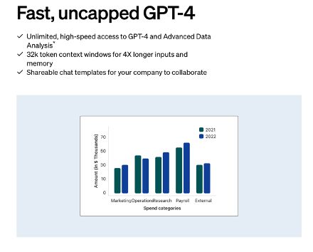 ChatGPT企業版上線 僅20家企業獲權限，我們與員工聊了聊體驗