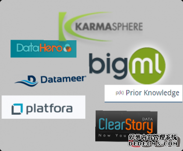 有了這7家大數(shù)據(jù)工具企業(yè),還需要數(shù)據(jù)科學(xué)家么?_織夢CMS