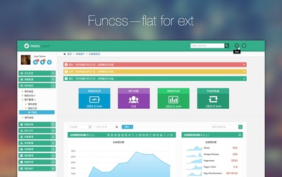 扁平化的cms系統(tǒng)-flat for ext|其他網(wǎng)頁|網(wǎng)頁|funcss - 原創(chuàng)設(shè)計(jì)作品 