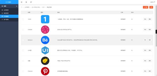 1CMS網(wǎng)站導航系統(tǒng) 二級分類支持與自適應美學設計